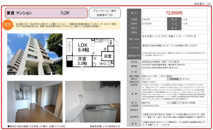 グラン・ドミール一番町 708号 0