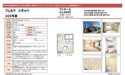 フェルド シネッペ103号室 103号 0