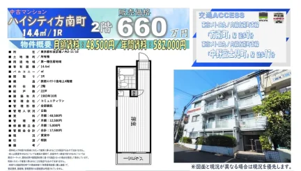 Vintage Studio Condo Near Station in Horinochi 0