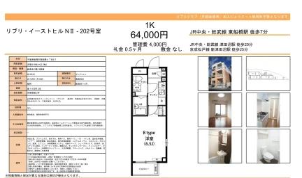 リブリイーストヒルNⅡ-202号室 202号 0