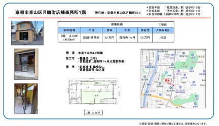 店舗・事務所 0