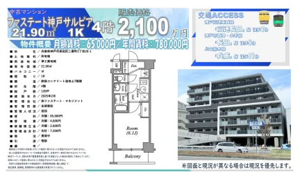 Brand New Studio Condo Near Station in Nibancho 0
