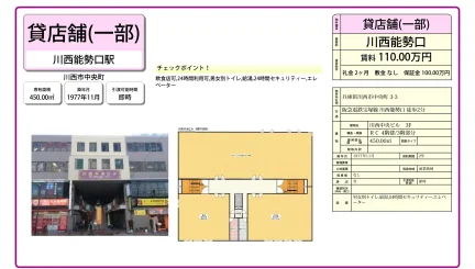 川西中央ビル 3号 0