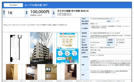 ルーブル明大前 207号 0