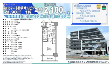 Brand New Studio Condo Near Station in Nibancho 0
