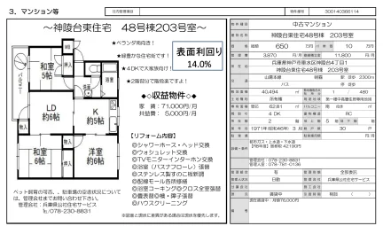 Vintage 4-Bedroom Condo in Shinryodai 0