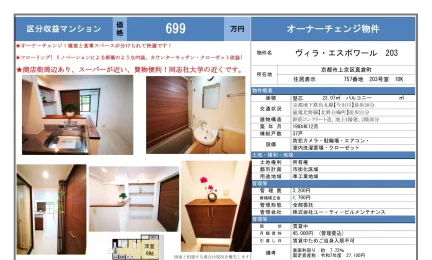 Well-Kept 1-Bedroom Condo in Makuracho 0