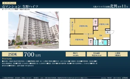 Charming 2-Bedroom Condo in Tatsumikita 0