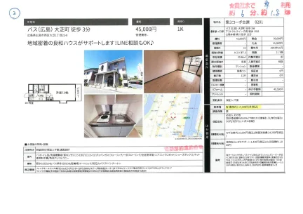 第3コーポ古屋 201号 0