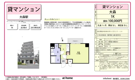 Ｒｉｓｉｎｇ　Ｐｌａｃｅ大森二番館 0