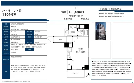 ハイリーフ上野 1104号 0