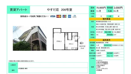 やすだ荘 206号室 0