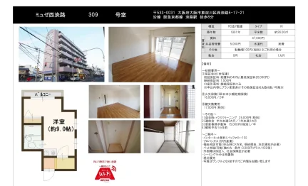 ミュゼ西淡路 309号 0