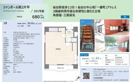 Classic Studio Condo in Ichibancho 0