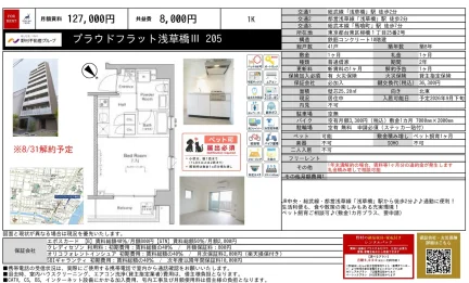 プラウドフラット浅草橋III 205号 0