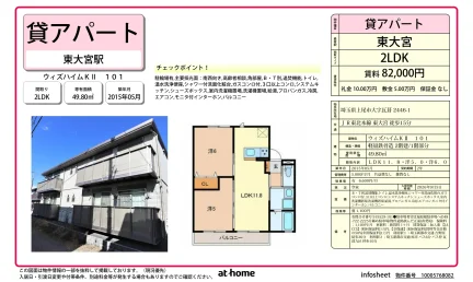 ウィズハイムKⅡ 101 101号 0