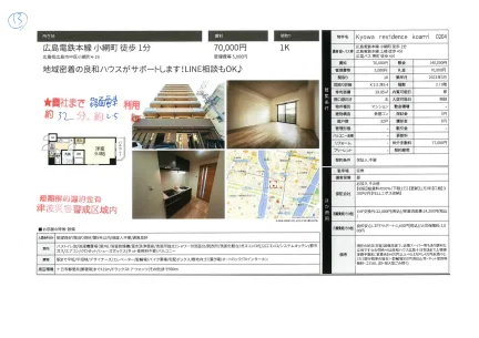 Kyowa residence koami 0204 204号 0