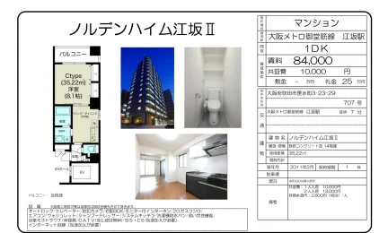 ノルデンハイム江坂Ⅱ 707号 0