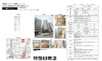 リビオメゾン新大阪 401号室 0
