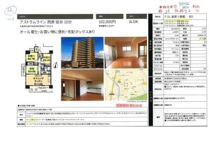 アスレ東原 Ⅱ番館 901号 0