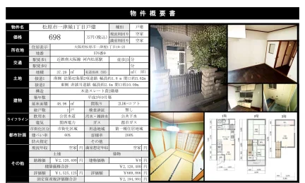 Vintage 2-Bedroom House in Hitotsuya 0