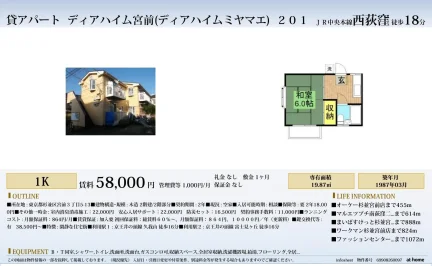 ディアハイム宮前 2階部分 0