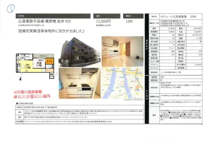 セジュール広島萬象園 204号 0