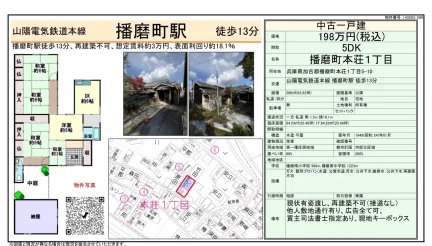 Charming 5-Bedroom House in Higashihonjo 0