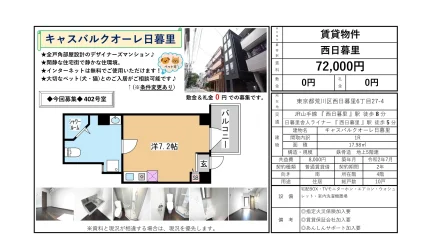 キャスバルクオーレ日暮里 402号 0