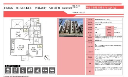 BRICK RESIDENCE 目黒本町 503号 0