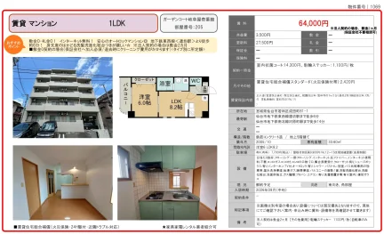 ガーデンコート岐阜屋壱番館 205号 0