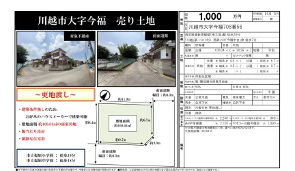 川越市大字今福 売り土地 0