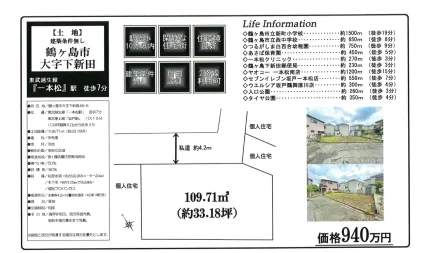 鶴ヶ島市大字下新田 0