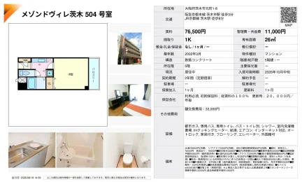 メゾンドヴィレ茨木 504号室 504号 0