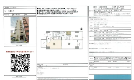 ドゥーエ錦糸町 702号室 0
