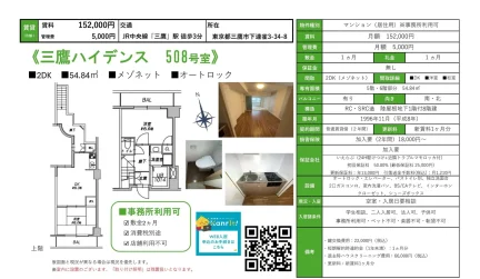 三鷹ハイデンス 508号 0