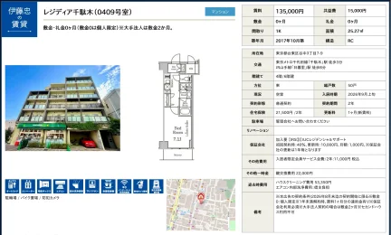 レジディア千駄木 409号 0