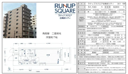 ラナップスクエア北梅田シティ 301号 0