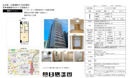 パークフラッツ本町 601号室 0