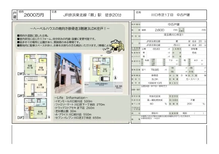 川口市芝1丁目 中古戸建 3LDK 0