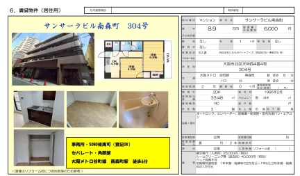 サンサーラビル南森町 304号 0