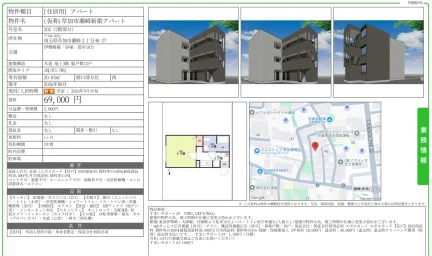 (仮称) 草加市瀬崎新築アパート 202号 0