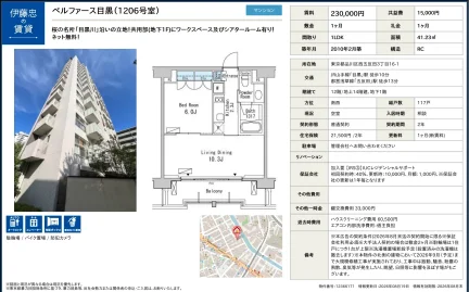 ベルファース目黒 1206号 0