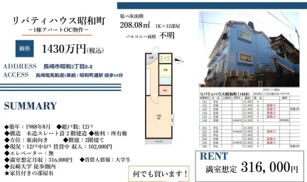 リバティハウス昭和町 0