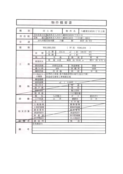 八幡東区前田1丁目土地 0