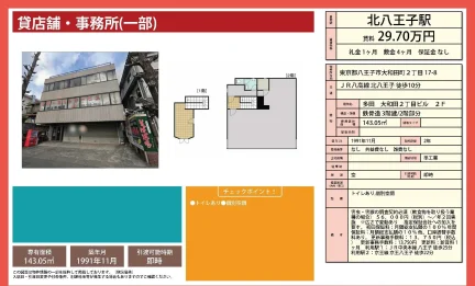 多田 大和田2丁目ビル 2F 0