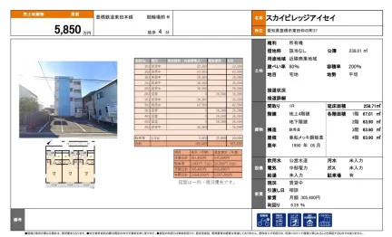 スカイビレッジアイセイ 0