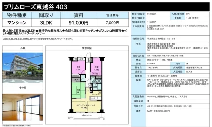 ブリムローズ東越谷 403号 0