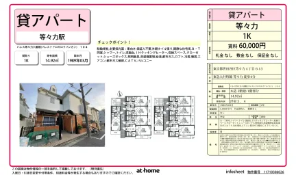 パレス等々力六番館 104号 0