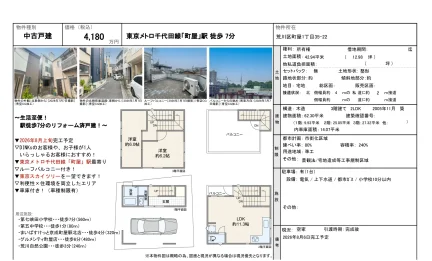 中古戸建 2LDK 0